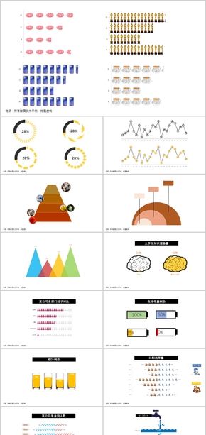 PPT創(chuàng)意數(shù)據(jù)圖表合集