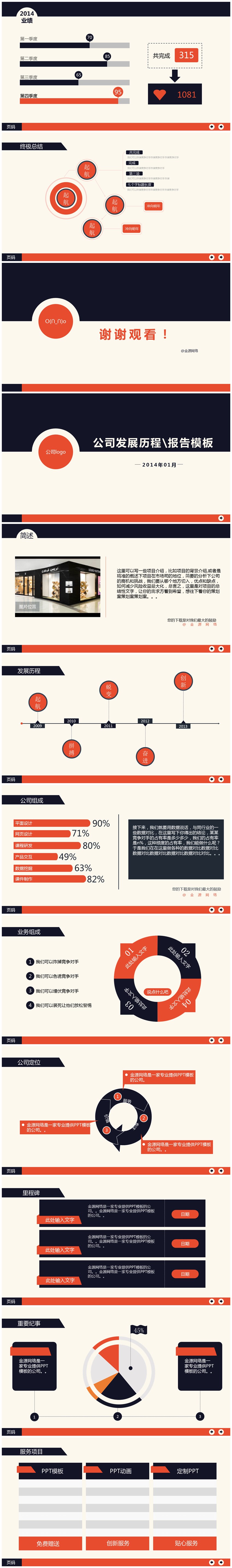 公司發(fā)展歷程深藍(lán)橙