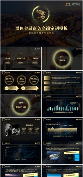 金色高端大氣黑金匯報PPT模板