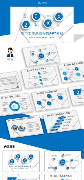 微粒體年中工作總結(jié)工作匯報(bào)ppt模板