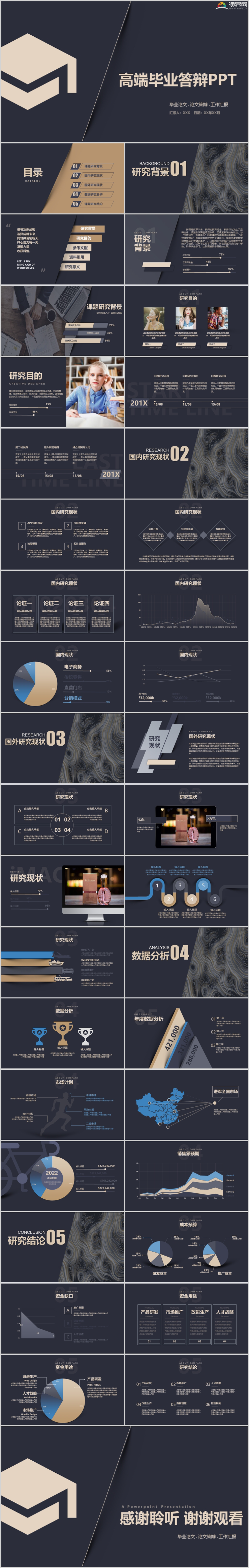 金黑色高端畢業(yè)答辯課題研究工作匯報PPT模板