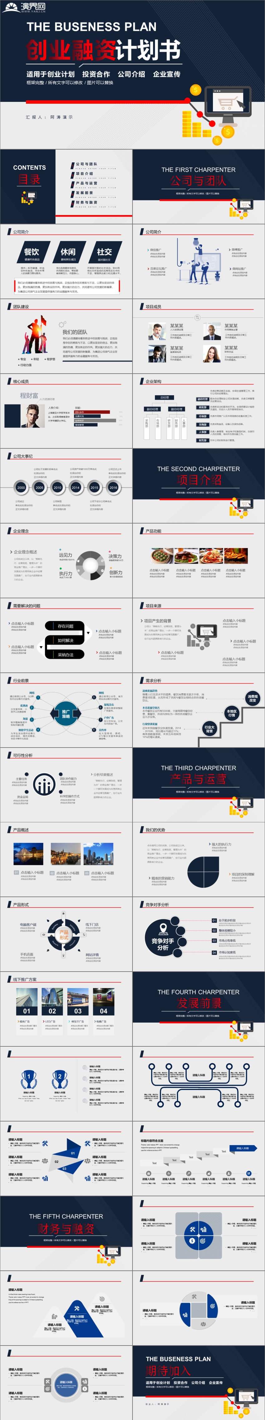 【商業(yè)計劃書】深藍(lán)色商務(wù)風(fēng)商業(yè)計劃書商業(yè)創(chuàng)業(yè)融資商業(yè)計劃書PPT模板商業(yè)計劃書互聯(lián)網(wǎng)商業(yè)