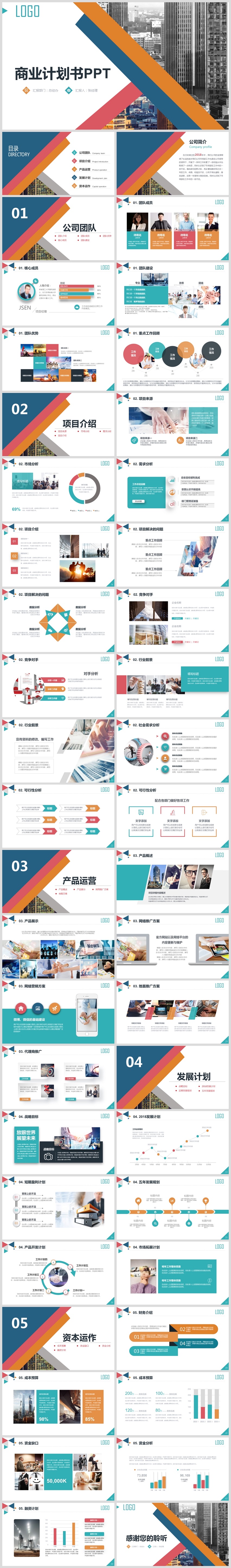 商業(yè)計劃書PPT
