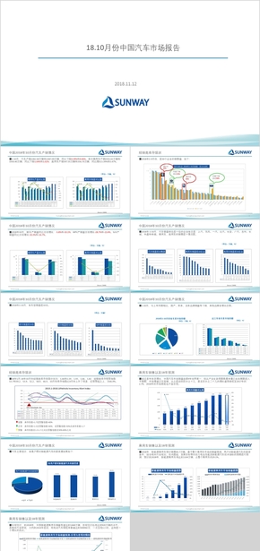 天空藍(lán)簡潔汽車市場圖表PPT