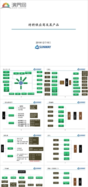 白藍(lán)化工公司材料介紹PPT模板通用