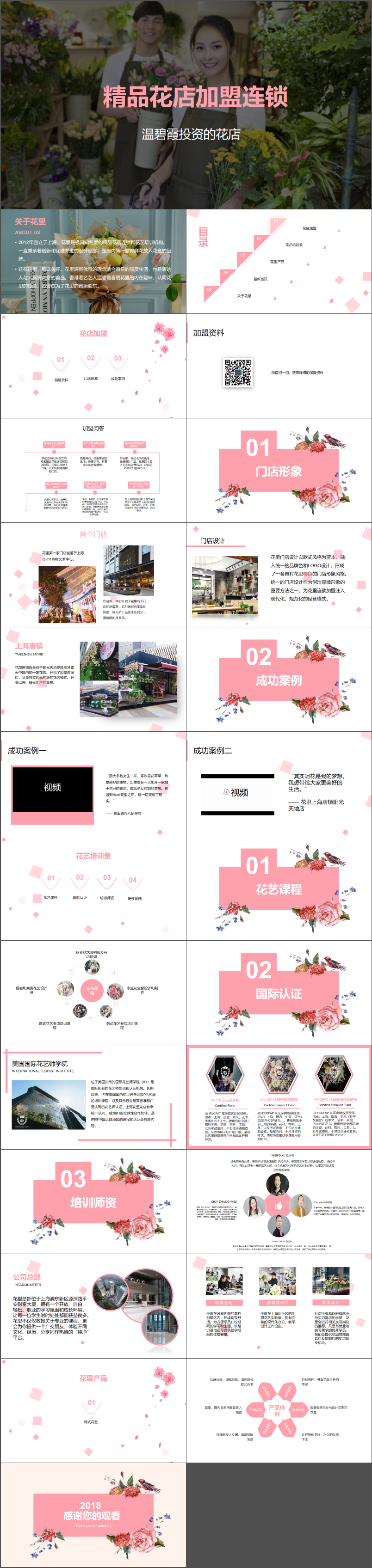 精品花店加盟連鎖