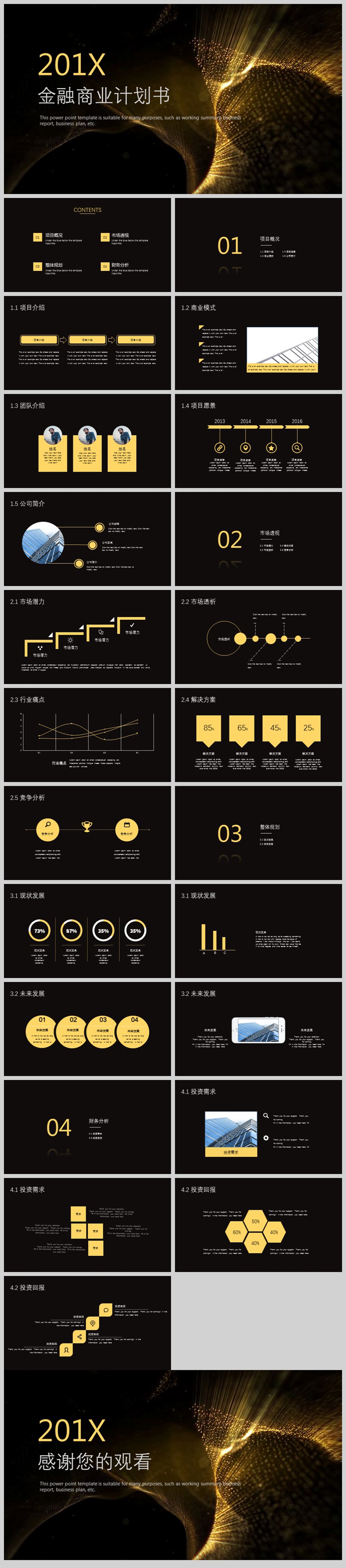 金融商業(yè)計劃書PPT模版