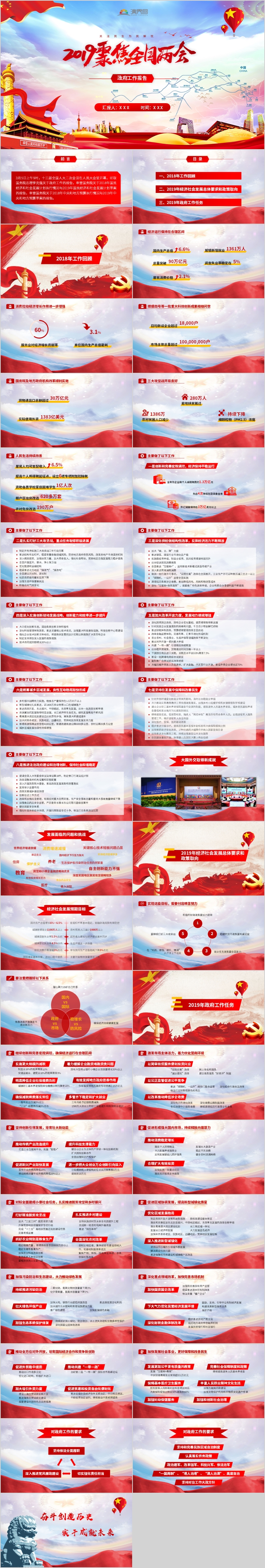 紅黃2019全國兩會政府工作報告PPT贈報告全文背景樂