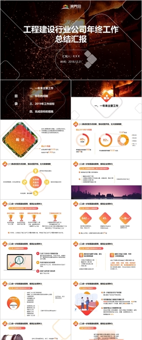 紅色橙色工程建設行業(yè)公司年終工作總結(jié)匯報PPT模板