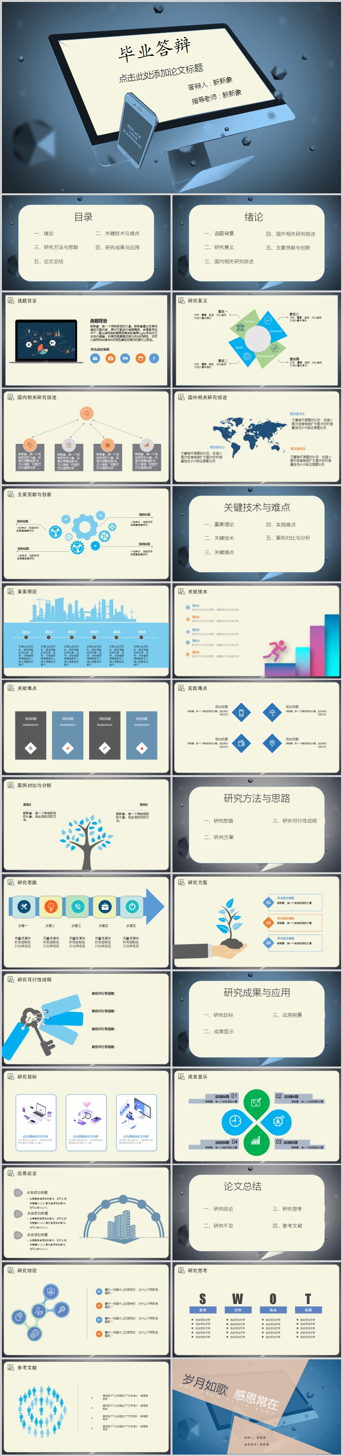 論文演講答辯PPT模版