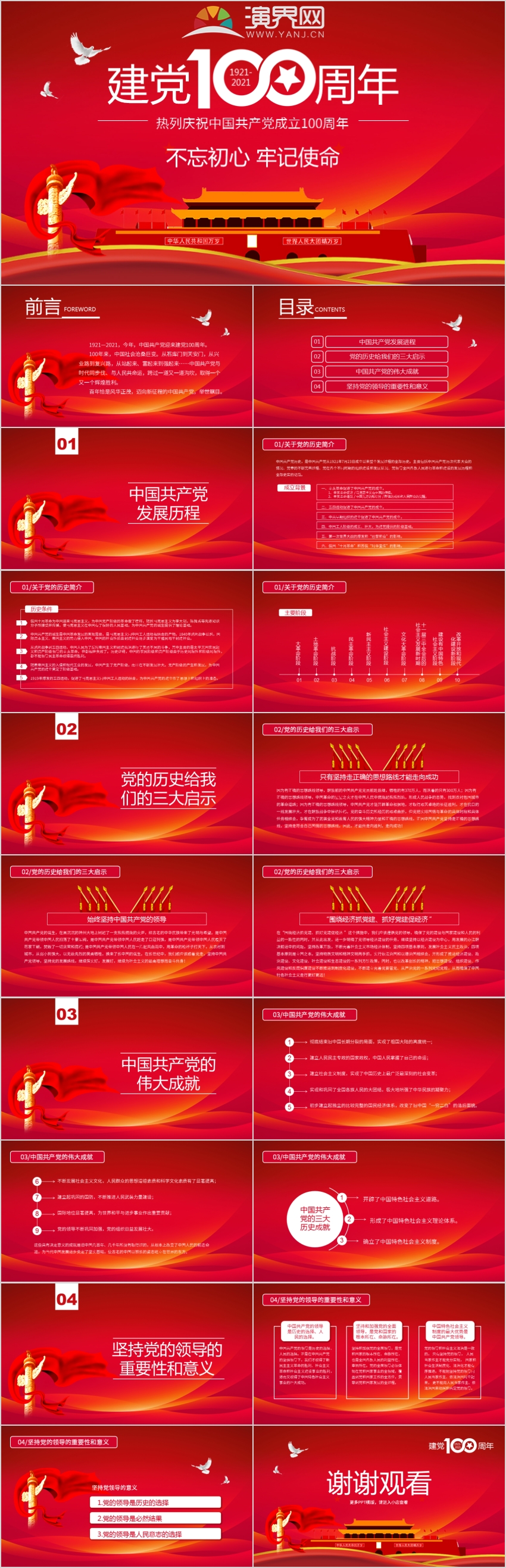 中國共產(chǎn)黨成立100周年P(guān)PT