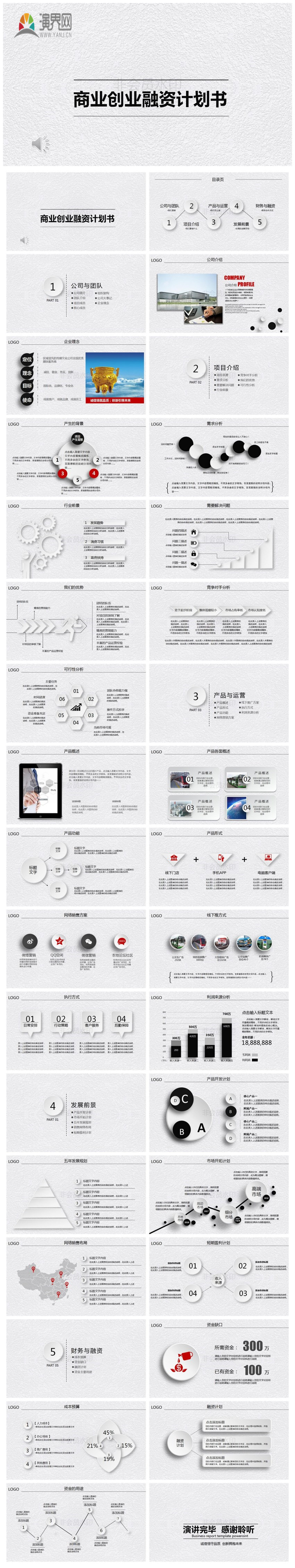 商業(yè)計劃ppt模板