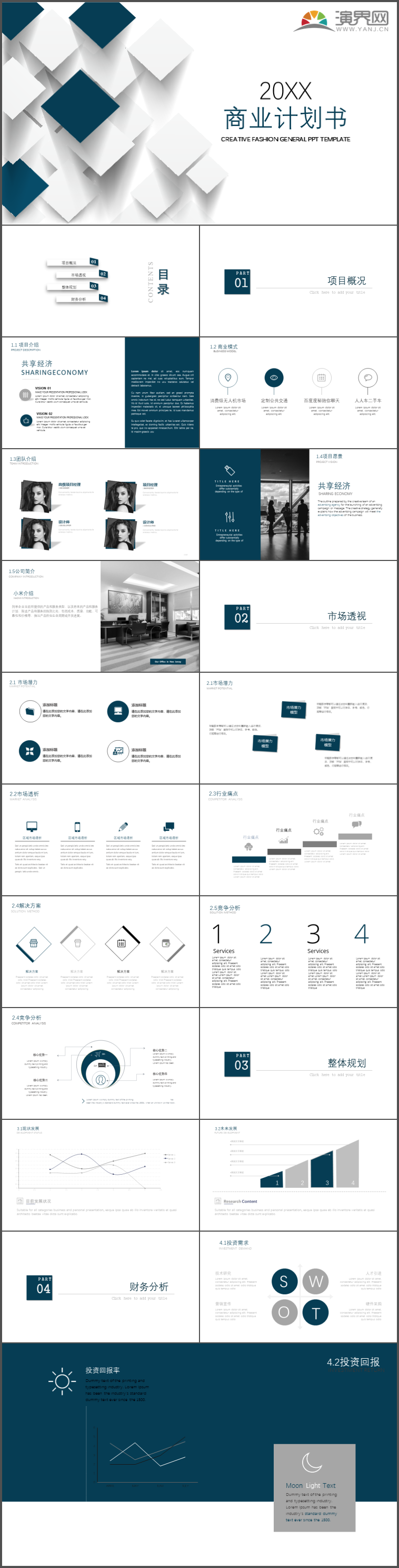 商業(yè)計(jì)劃書微粒體項(xiàng)目管理市場(chǎng)分析PPT模板101