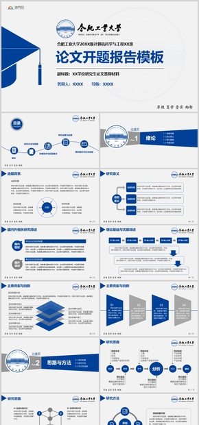 藍(lán)色合肥工業(yè)大學(xué)模板論文答辯開(kāi)題報(bào)告項(xiàng)目匯報(bào)PPT模板