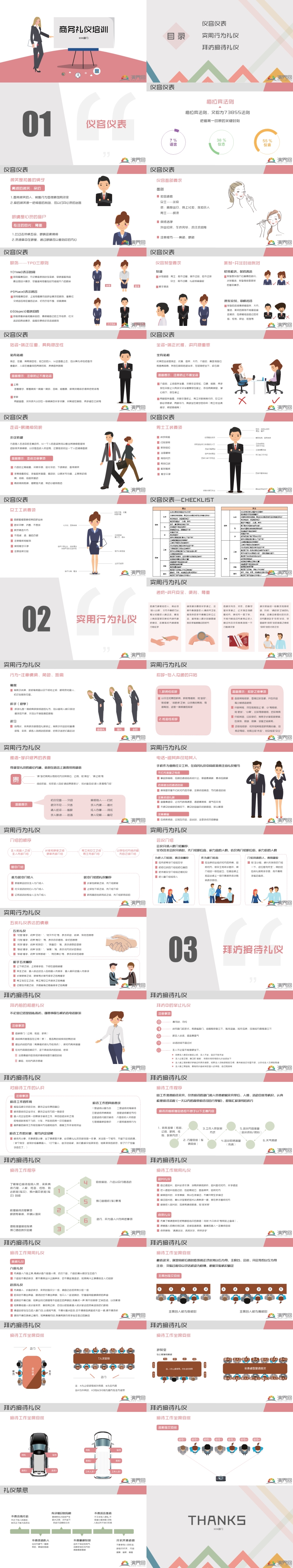 商務(wù)禮儀培訓(xùn)