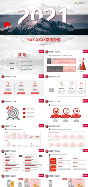 紅色扁平工作匯報(bào)PPT模板