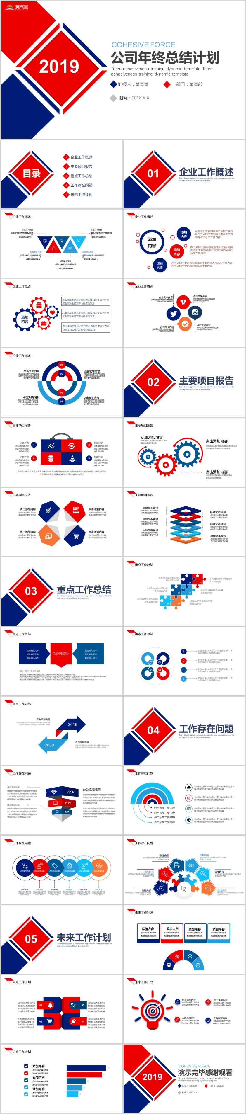 公司年終總結(jié)工作報(bào)告新年計(jì)劃PPT模板