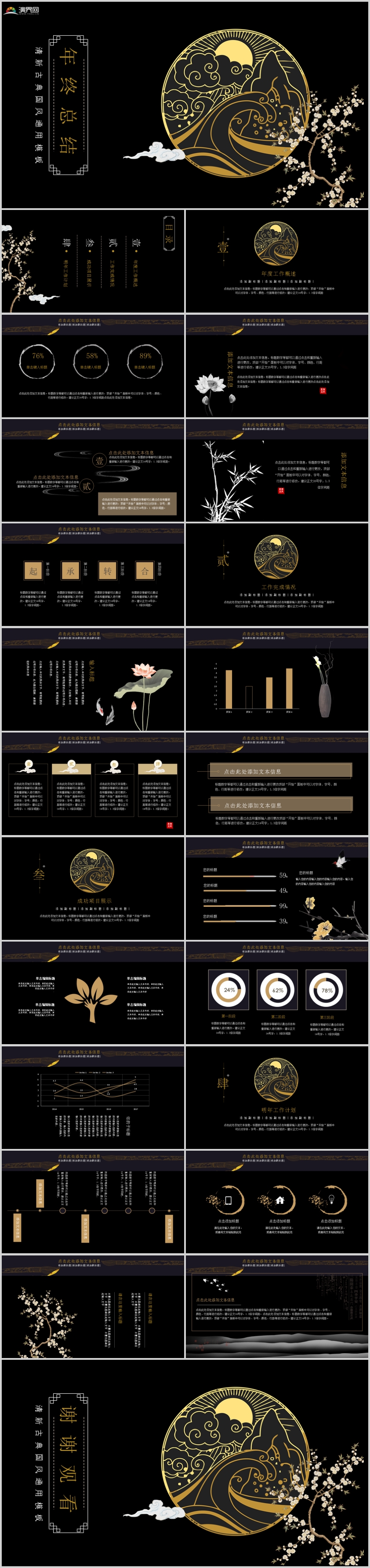 黑色簡約風年終總結工作匯報PPT模板
