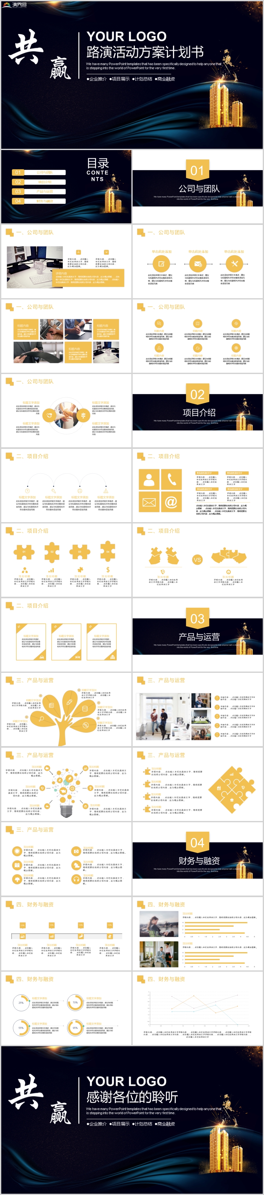 創(chuàng)業(yè)融資商務計劃PPT模板