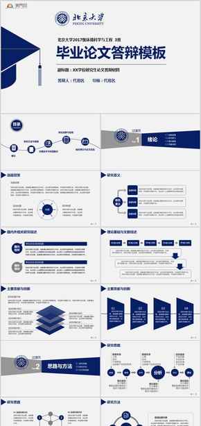XX學(xué)位研究生論文答辯材料畢業(yè)論文報(bào)告PPT模板