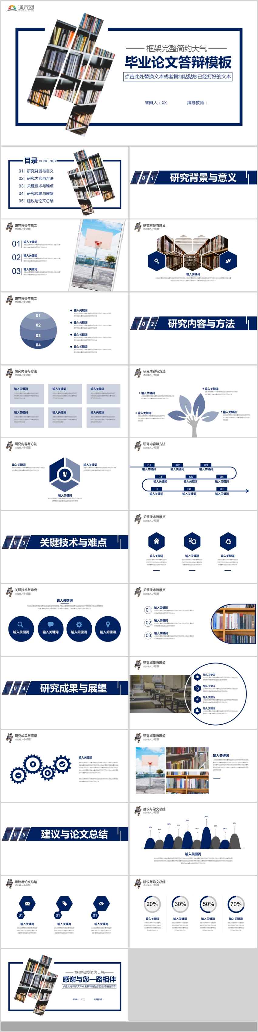 簡約畢業(yè)論文答辯報告述職報告PPT模板