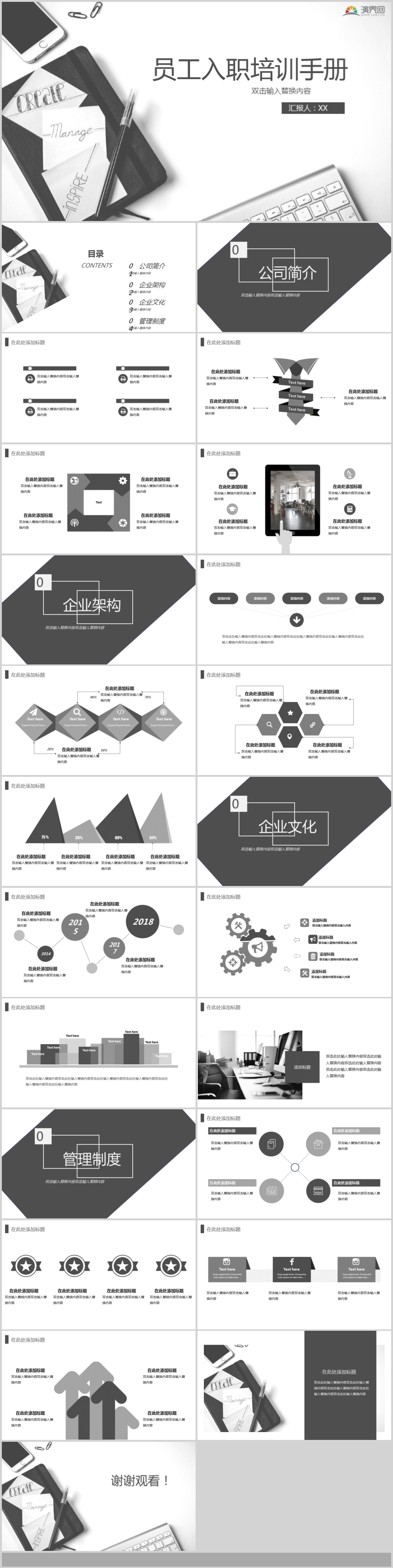 員工入職培訓(xùn)手冊(cè)工作匯報(bào)工作總結(jié)報(bào)告PPT模板