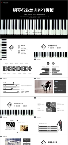 樂器行業(yè)鋼琴行業(yè)培訓(xùn)教育培訓(xùn)PPT模板