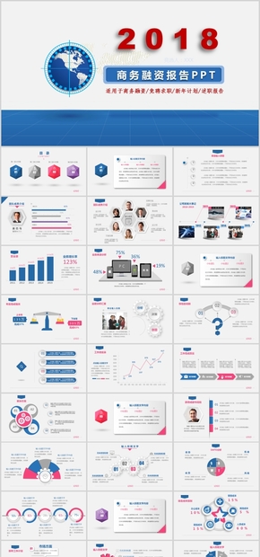 藍色簡約商務投融資報告動態(tài)PPT模板