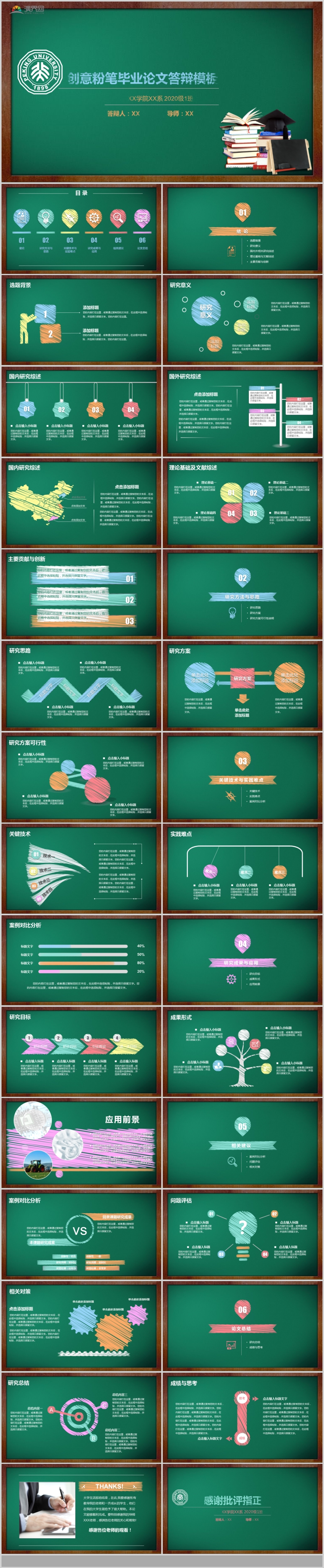 創(chuàng)意粉筆畢業(yè)論文答辯論文報告PPT模板