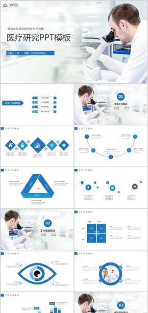醫(yī)療醫(yī)學生物研究工作總結匯報PPT模板