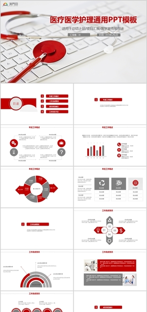 醫(yī)院醫(yī)療護(hù)士工作總結(jié)總結(jié)計劃項目匯報醫(yī)學(xué)宣傳動態(tài)PPT模板