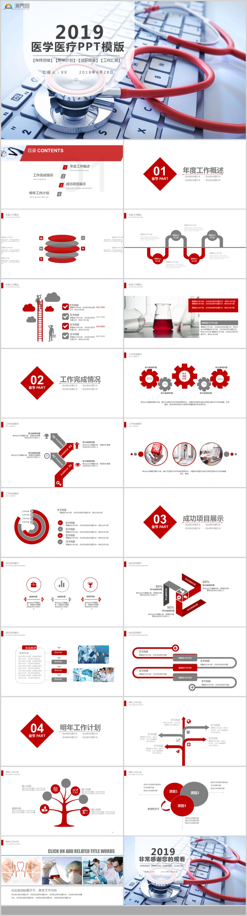醫(yī)生匯報(bào)醫(yī)療醫(yī)學(xué)醫(yī)院工作總結(jié)匯報(bào)PPT模板