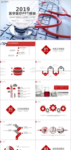 醫(yī)生匯報醫(yī)療醫(yī)學(xué)醫(yī)院工作總結(jié)匯報PPT模板