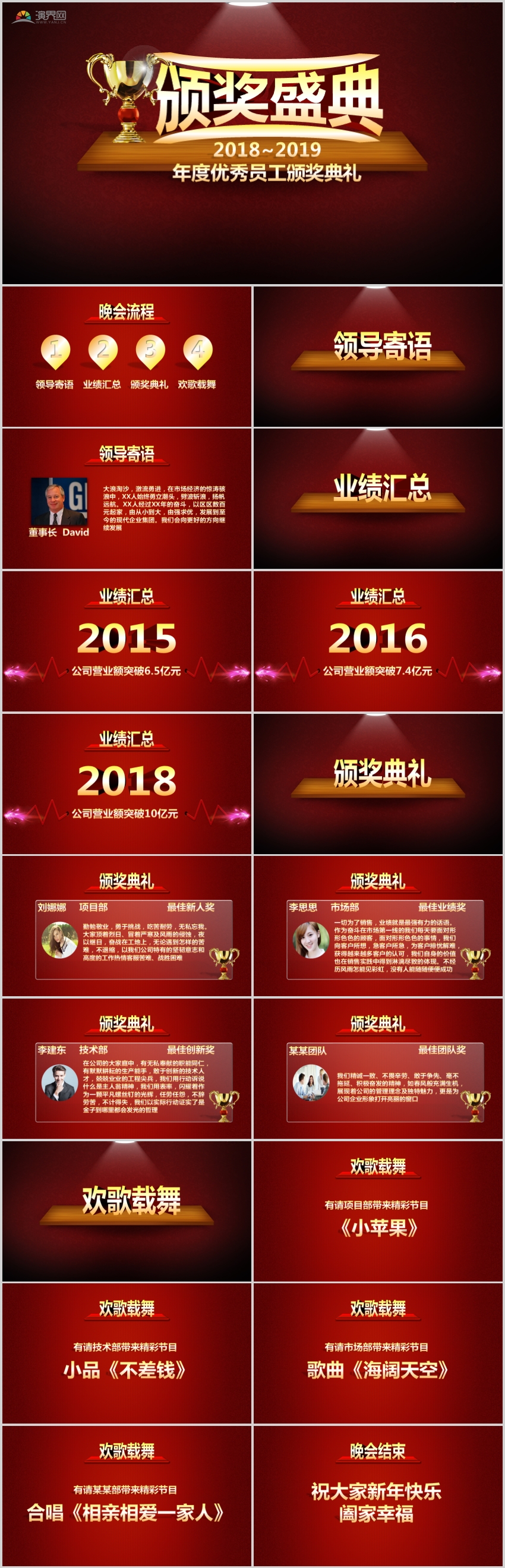 年终总结颁奖盛典汇报演出年度优秀员工颁奖典礼ppt模板