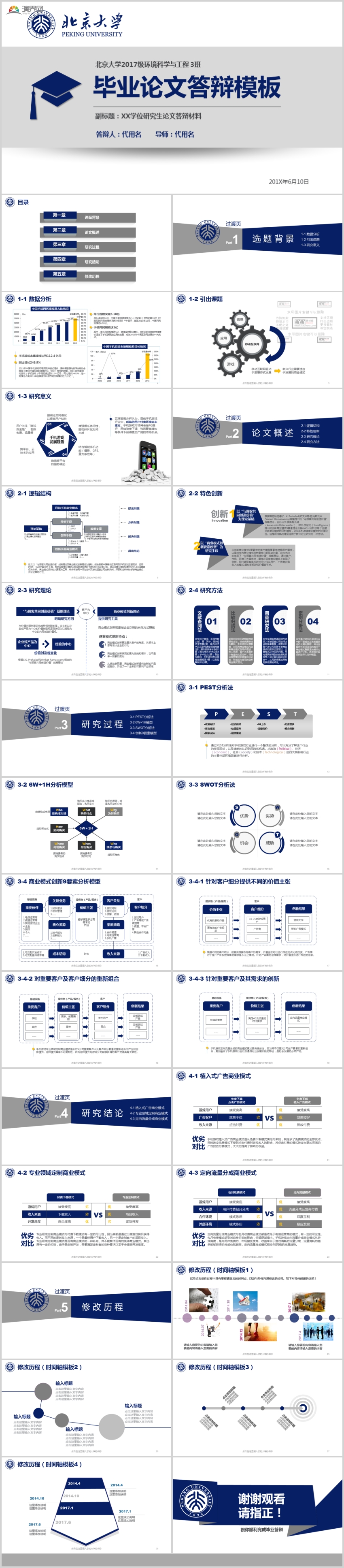 企業(yè)公司產(chǎn)品展示產(chǎn)品介紹策劃畢業(yè)論文答辯PPT模板