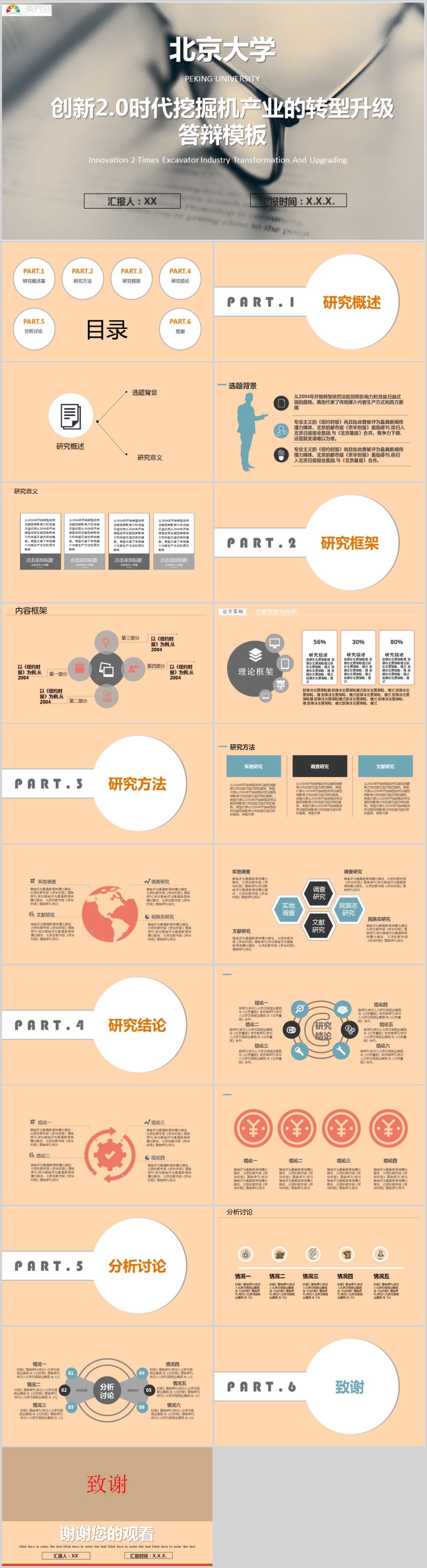 橙色科技扁平含結(jié)構(gòu)圖畢業(yè)答辯論文報告PPT模板