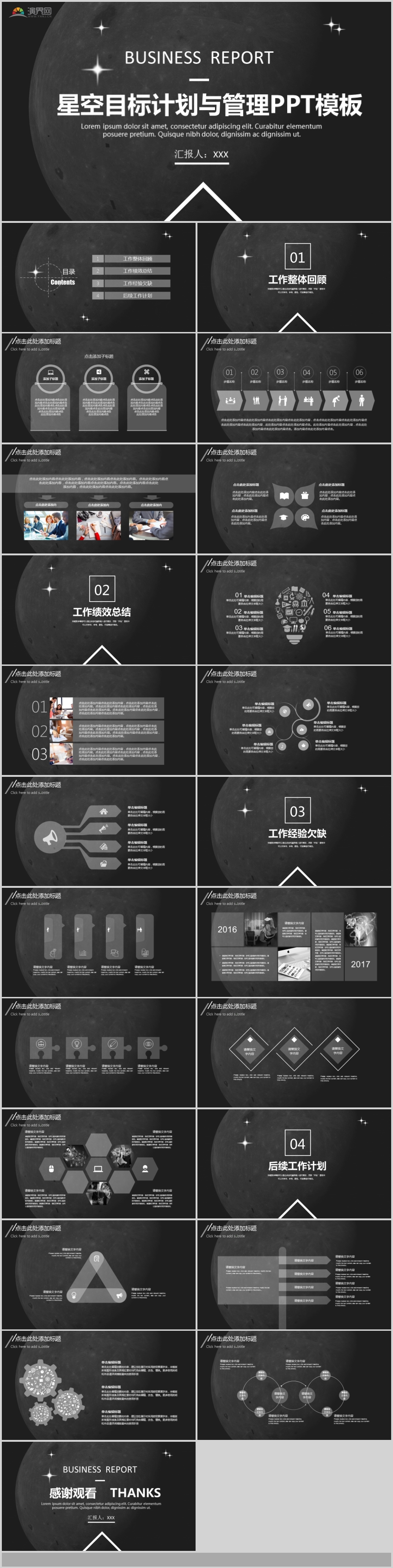 星空目標計劃與管理培訓課件PPT模板