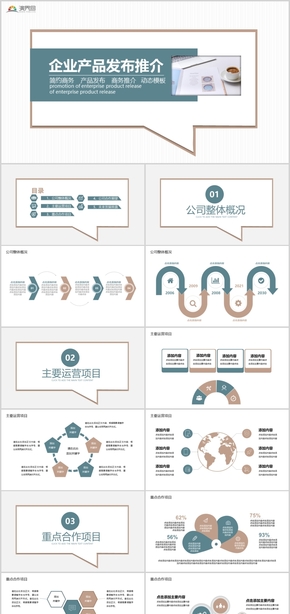 簡(jiǎn)約商務(wù)產(chǎn)品發(fā)布商務(wù)推介動(dòng)態(tài)PPT模板