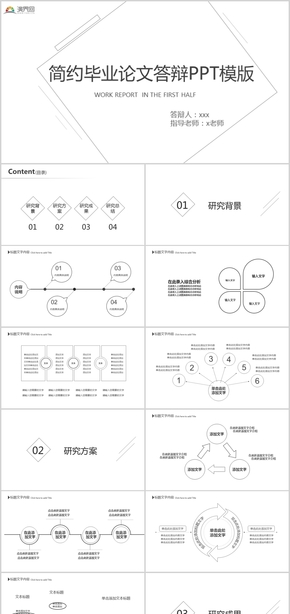 簡約畢業(yè)論文答辯學術報告開題報告PPT模版