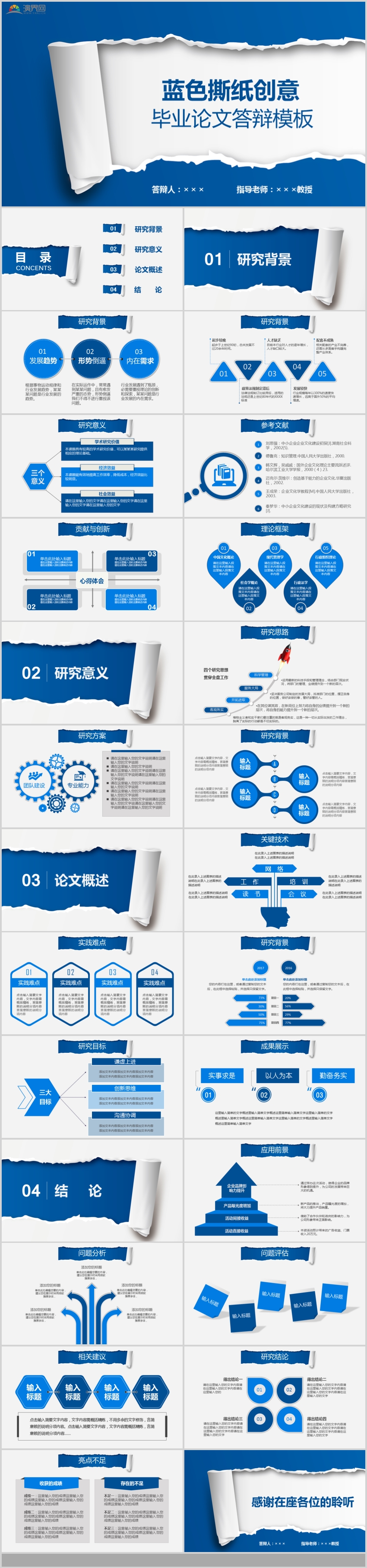 作品标题:蓝色简约毕业论文答辩ppt模板
