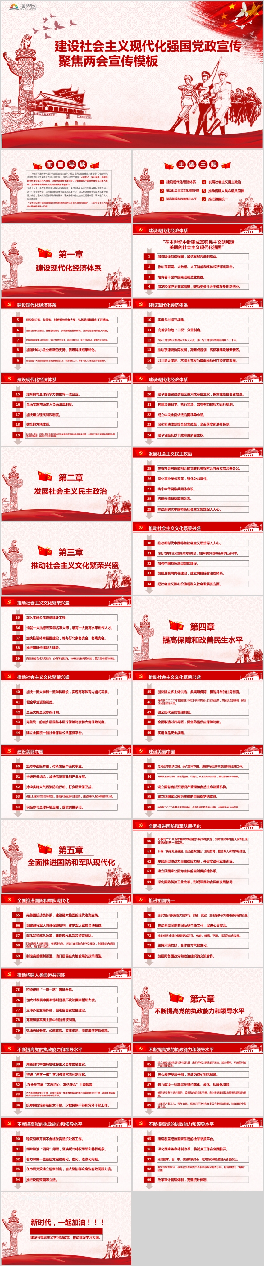 建設(shè)社會(huì)主義現(xiàn)代化強(qiáng)國(guó)黨政宣傳聚焦兩會(huì)宣傳黨政講座 黨政述職報(bào)告PPT模板