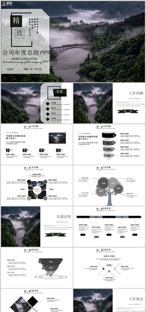 年度公司總結(jié)述職演講會議報告PPT模版