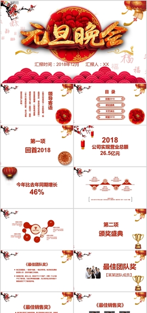 企業(yè)年會新年慶典年會頒獎典禮節(jié)日慶典新年晚會頒獎典禮新年頒獎盛典喜慶創(chuàng)意元旦晚會PPT模板