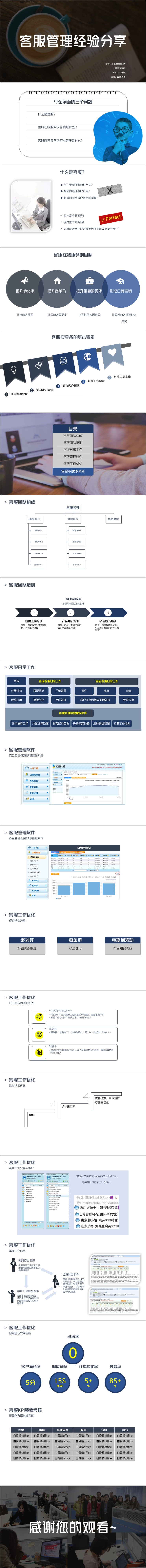 藍(lán)色極簡客服知識培訓(xùn)真實(shí)案例PPT