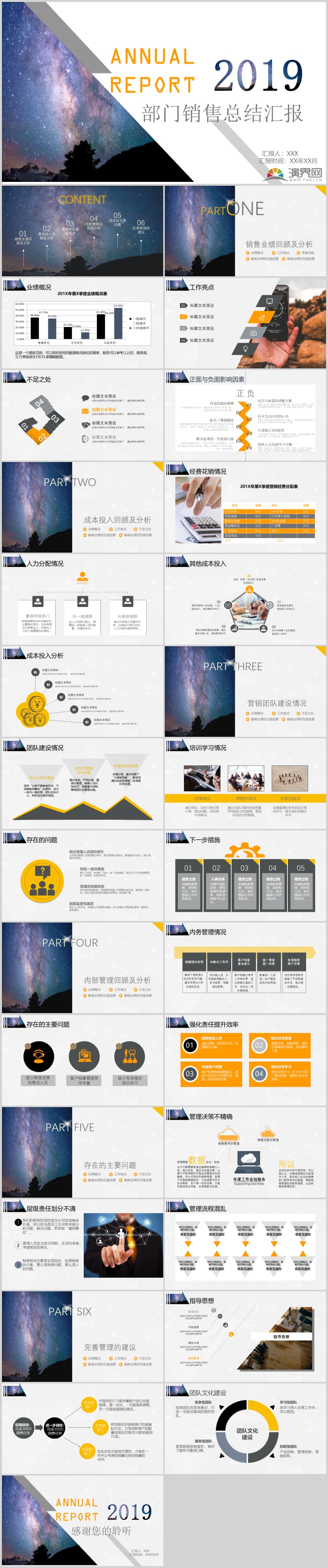 2019星空商務(wù)風(fēng)市場(chǎng)營(yíng)銷部門(mén)銷售總結(jié)匯報(bào)商業(yè)計(jì)劃融資書(shū)通用PPT模板