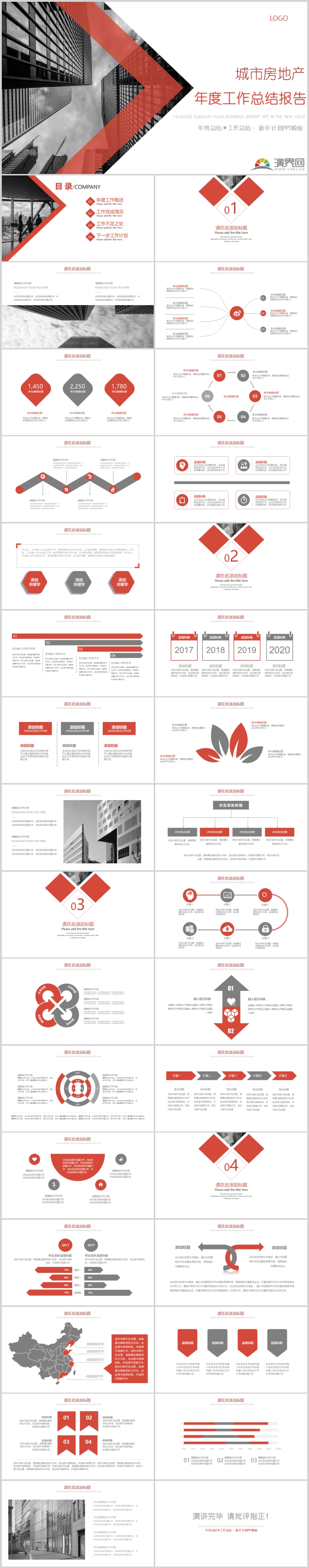 2019紅色城市房地產(chǎn)年度工作總結(jié)報(bào)告PPT模板