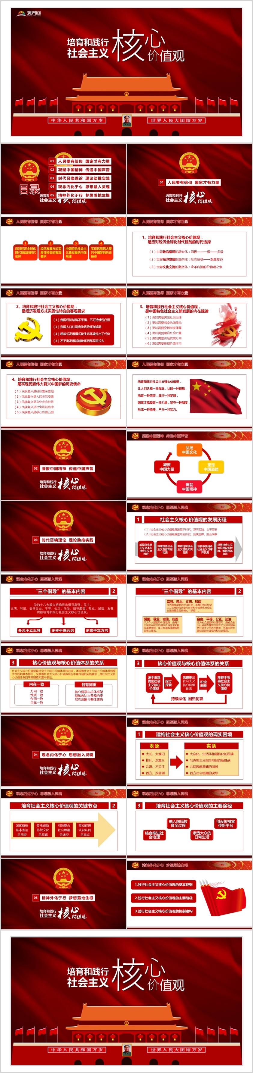 新時(shí)代培育社會(huì)主義核心價(jià)值觀PPT