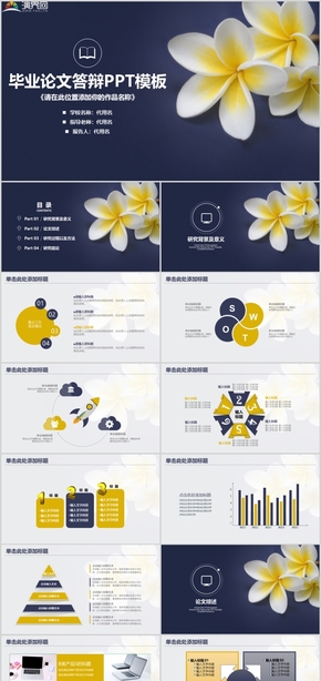 畢業(yè)論文答辯PPT模板