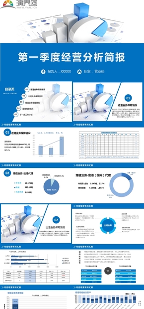 大氣第一季度總結(jié)工作匯報PPT模板