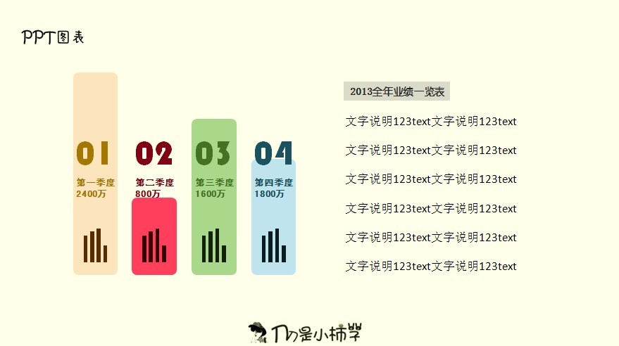 刀刀小柿子er 柱状图 条形 数据对比 ppt图表 11.